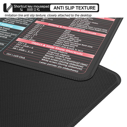 Excel Shortcut Keys Mouse Pad - Extended Large XL Cheat Sheet Gaming Mousepad Non-Slip  PC Office Spreadsheet Keyboard Mat