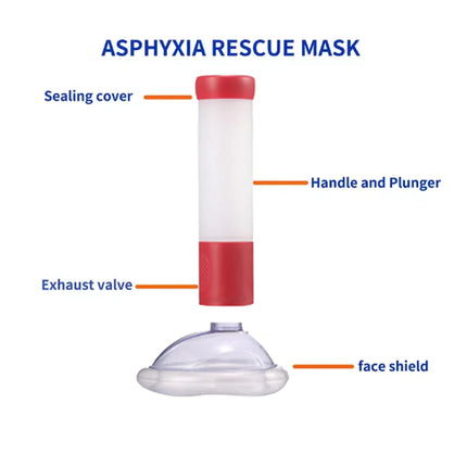 Anti Choking Device New Upgrade Portable Choking Emergency Life Saving Suction Vac Anti Choke Device First Aid Kit for Kid Adult