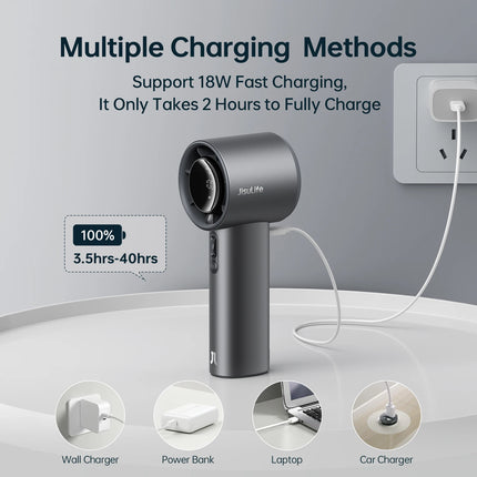JISULIFE New Upgrade Portable Fan Pro1S 2025,100 Levels,LED Display,5000mAh Rechargeable,Travel Essentials,Personal Handheld Fan