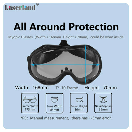 532nm 1064nm UV Blue Green Light Cosmetic Equipment Tattoo Removal Eyebrow Washing Safety Laser Protection Glasses