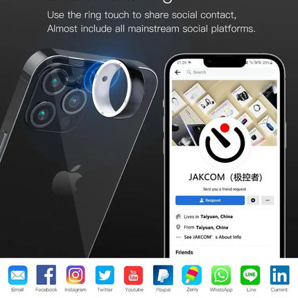 Smart Ring Smart Wearable Device, 125KHZ 13.56MHZ NFC 6 RFID Cards Jakcom R5 Smart Sharing for GPS ID IC IOS Android WP Phones