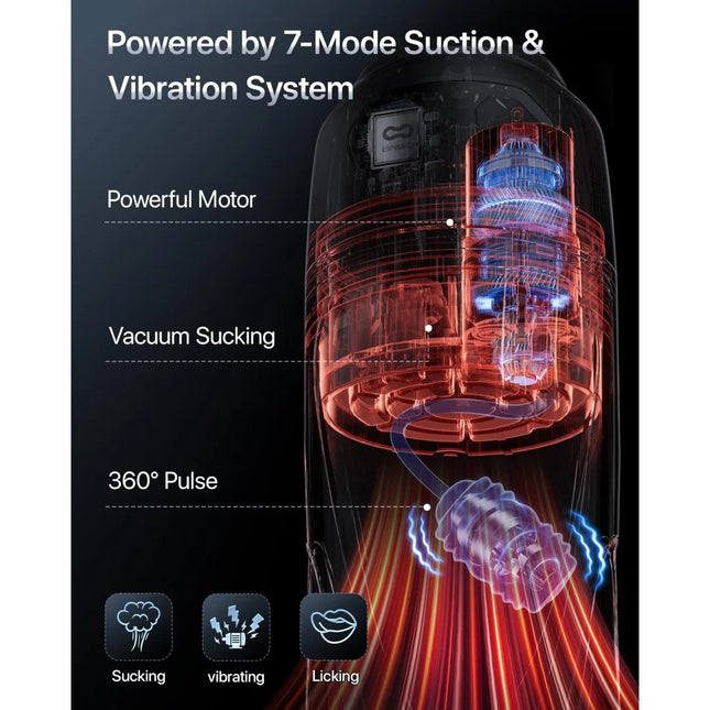 KUSHOR Automatic Sucking Male Masturbator AI Sync Vagina Masturbation Blowjob Vibrating Licking Pocket Pussy Sex Toys for Men