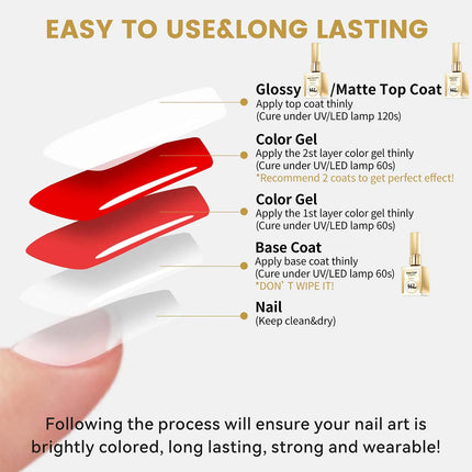 15ml Gel Gel Top Coat and Base Coat Set - Shiny Top Coat, Long Lasting High Gloss,Soak Off LED Nail Lamp Gel Base