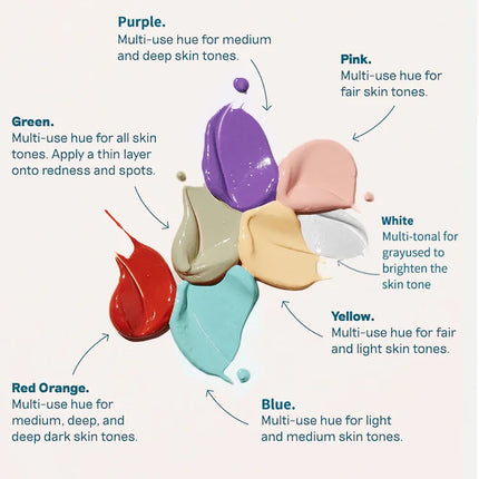 Liquid Concealer Face Contour Dark Circle Cover Makeup Face Foundation Concealer Correcting Skin Color Women Beauty Maquiagem