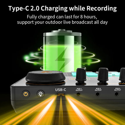 MaonoCaster AM200-S1 Audio Interface Podcast Studio Sound Card Kit with Microphone for Live Streaming Recording Youtube PC\Phone