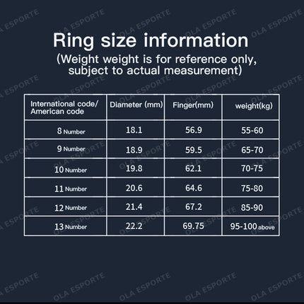 Men Women Smart Ring Health Monitoring Sport Tracker Step Count Rings 5ATM ,IP68 WaterProof  Gesture Control Smartring Ring Gift