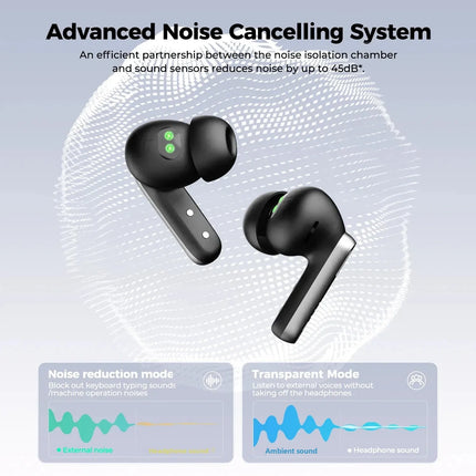 HTC NE46 Heart Rate Monitoring Wireless Headphones AI Translator  Bluetooth Earbuds 10hrs Long Battery Life Bluetooth Earphones