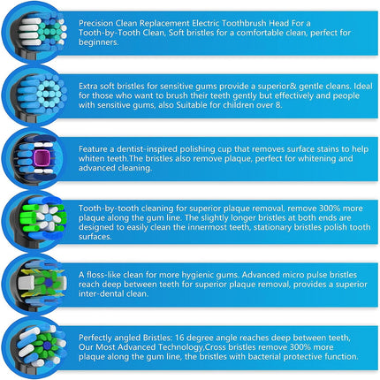 Oral-B Multi Brush Heads / Têtes Oral-B Multi