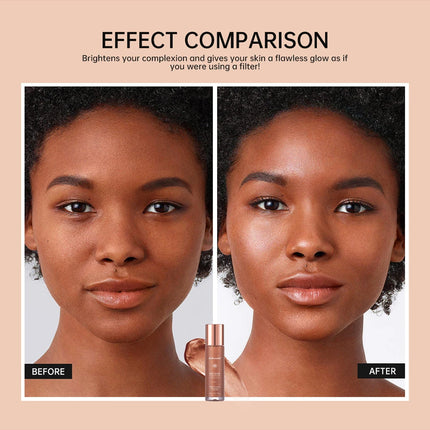Bronzer Facial Gloss Liquid Highlighter Permanent Setting Contouring Liquid Moisturizes Soothes Long-lasting Effect Face Filter