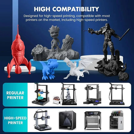 SUNLU 5KG PLA Plus 2.0 3D Printer Filament 1.75mm 1000g Spool (2.2lbs) Neatly Arranged No Knot Filament Fit Most FDM Printer