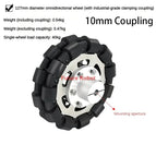 127mm Wheel D10mm / China Mainland