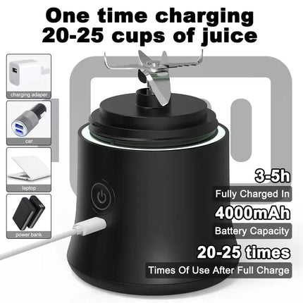 New Portable Blender 600ML Electric Juicer Fruit Mixer 4000mAh USB Rechargeable Smoothie Mini Blender Personal Juicer Colorful