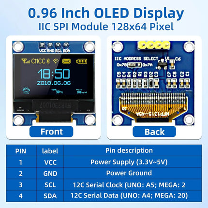 0.96 Inch OLED Display Module, 128x64 Pixel I2C SSD1306 Luminous OLED Screen Board Compatible with Arduino Raspberry Pi ESP32