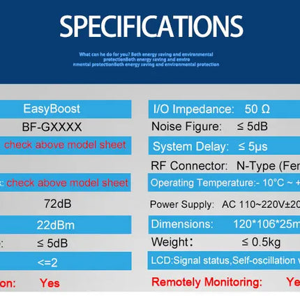 EasyBoost 4G 5G Signal Booster Repeater 2G 3G 4G GSM Celullar Amplifier LTE700,LTE800,EGSM900,DCS/LTE1800 Tuya  App Monitoring