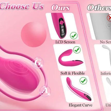 Powerful G-spot Orgasm Vibrator for Women - Sex Toy Female Vaginal Masturbation G-spot Stimulator Sex Machine