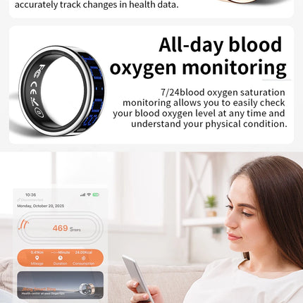 SR16 Display Screen Smart Ring Men Women Lightweight Call Reminder IP68 Waterproof Heart Rate Blood Oxygen Monitor Finger Ring