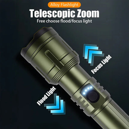 Flashlight Lighter & Power Bank Combo,Rechargeable,Zoomable Super Bright Beam,5 Modes Flashlight for Outdoor Camping Emergency