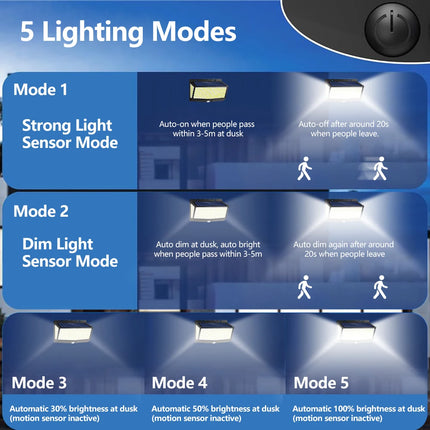 528LED Solar Lights Motion Sensor Outdoor 5 Modes Security Light Waterproof Solar Powered Flood Lights Outside Yard Wall Garden