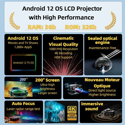 AUN U002 Projector Android TV Dust Proof Daytime 4k Game Home Theater Laser Short Throw Projection Full HD 1080 WIFI Projectors