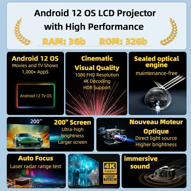 AUN U002 Projector Android TV Dust Proof Daytime 4k Game Home Theater Laser Short Throw Projection Full HD 1080 WIFI Projectors
