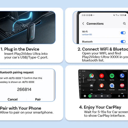 OTTOCAST Play2Video Ultra 3 In 1 Ai Box Wireless CarPlay Android Auto Adapter Built-in APP Hub for Youtube Netflix IPTV Tiktok