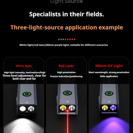 Philips New Flashlight 600LM Supports 3 Type Dimming UV light, Red Laser, 365nm Purple Light, COB,Magnetic Function with a Clip