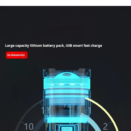 New model LED adjustable focus flashlight, USB rechargeable, aluminum alloy, high-intensity, outdoor camping self-defense flashl