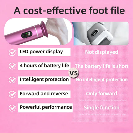 Aluminum Alloy Electric Foot Grinder For Feet - Dual Power Type-C/Battery, Callus & Dead Skin Remover Pedicure Tool  USB