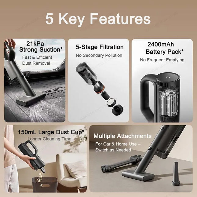 MIJIA Car Vacuum Cleaner 21kPa Suction, 2400mAh Battery, Type-C Fast Charge, 150mL Dust Cup, For Home Wireless Vacuum Cleaners