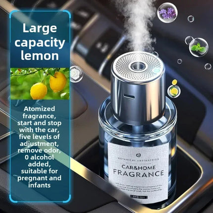 Smart Car Nano Aromatherapy Sprayer，160ml Perfume Container，Auto On/OffBaby-Mom Friendly，Healthy Plant Extracts for Vehicle