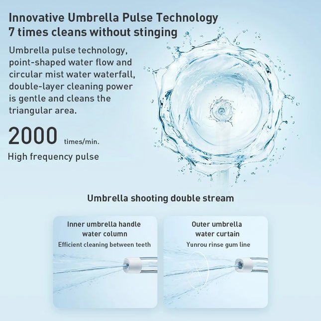Original New MIJIA Portable Oral Irrigator F300 Dental Water Jet Water Flosser Teeth Whitening Bucal Tooth Cleaner Waterpulse