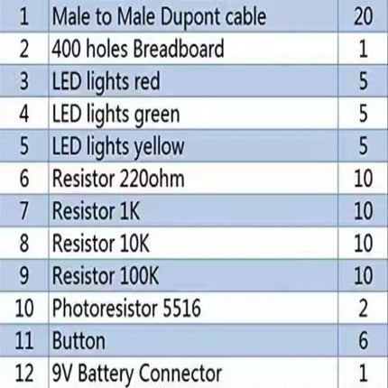 DIY Electronic Starter Kit for UNO R3 Arduino Circuit Board Electronics 12-in-1 Programmable Engineering Coding Education