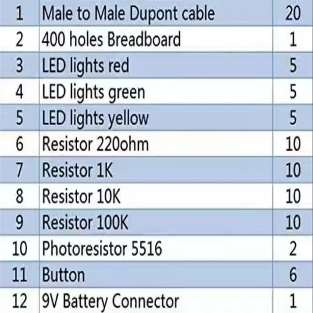 DIY Electronic Starter Kit for UNO R3 Arduino Circuit Board Electronics 12-in-1 Programmable Engineering Coding Education