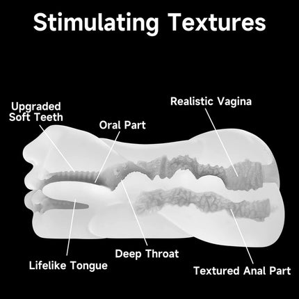 3-IN-1 Pocket Pussy Food Grade Silicone Male Masturbator Realistic Vagina Anal Blowjob Adult Sex Toys for Men Masturbation Cup