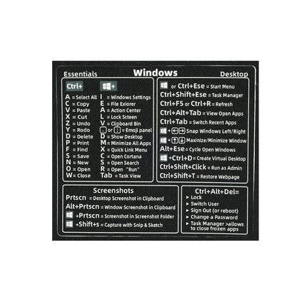New Computer Keyboard Shortcut Reference Sticker Adhesive for PC Laptop Macbook Desk PS Word Excel Clear Shortcut Key Stickers