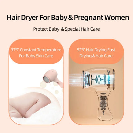 Special Baby Hair Dryer With Silent Negative Ion Soft Wind For Hair Care And Anal Hair Blowing For Infants And Children