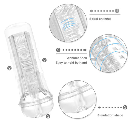Masturbation Cup Male Masturbators Men Vagina Real Pussy Penis Endurance Exercise Vacuum Pocket Cup Sex Toys For Adult 18