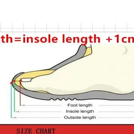 New Children Kids Baby Boys Girls Mules Clogs Summer Soft Sole Garden Beach Slippers Sandals Cave Hole Baby Shoes for Boys Girls