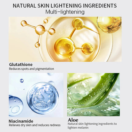 AILKE Glutathione 5-in-1 Women Skin Care Kit, With Body Lotion,  Serum, Dark Spot Removal Cream, Body Cream, Brightening Soap