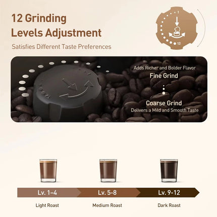 Philips EP1221 Fully Automatic Coffee Machine with Aroma Extract System 12-Setting Ceramic Grinder Milk Frother