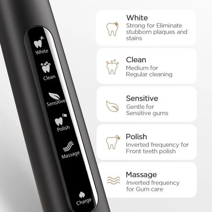 Fairywill Water Dental Flosser Teeth Portable Cordless USB Oral Irrigator Cleaner IPX7 Waterproof Electric Toothbrush Set Home