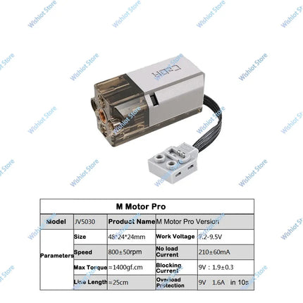 CaDA MOC Power Servo Motors Pro Compatible with Legoeds Building Blocks Power Functions Car Truck Model Upgrate Technical Parts