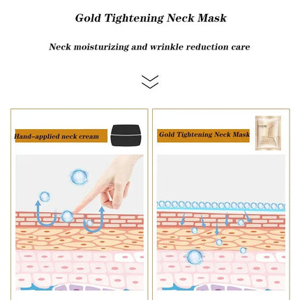 Gold Firming Neck Mask Moisturizing Anti Wrinkles Anti-aging skincare Neck Masks Beauty Necks Skin Care Products