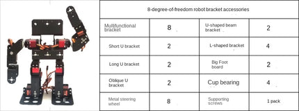 19 DOF Robot Educational Robot Kit for Ardunio Humanoid Robotic Walking with MG996 Programming Robot Kit 20KG Servo Technic Part