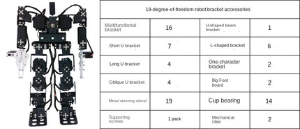 19 DOF Robot Educational Robot Kit for Ardunio Humanoid Robotic Walking with MG996 Programming Robot Kit 20KG Servo Technic Part