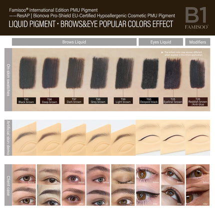 FAMISOO 5ML Eyebrow Tattoo Ink Professional Pigment for Eyeliner Black Tattoo Microblading Paint Ink For Semi Permanent Makeup