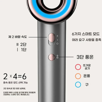 Portable High-Speed Negative Ion Hair Dryer for Home Use Bladeless Fast Drying Quiet Lightweight Hair Care 1500W BLDC Motor