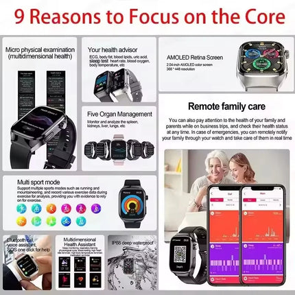 2025New Micro Physical Examination Smart Watch For Men Uric Acid Body Fat Five Organ Health Watches Bluetooth Call SmartBracelet