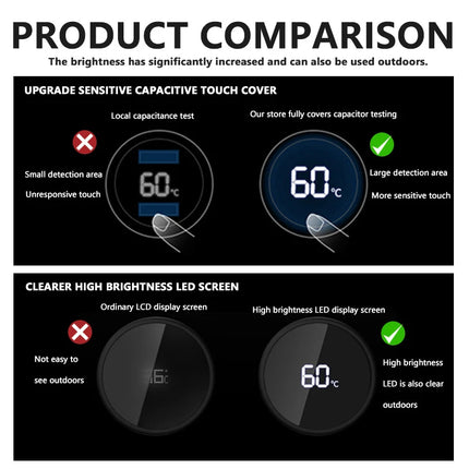 NEW Temperature Display Thermos Cup Stainless Steel Insulated Bottle For BMW Performance X1 M3 M6 F01 F02 E34 E36 E60 F10 F20