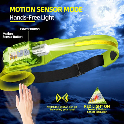 Portable XPE+COB LED Handheld Flashlight Sensor Headlamp Rechargeable Headlight Camping Search Light for Fishing 9Lighting Modes